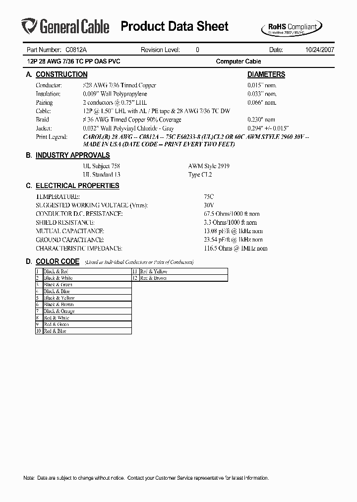 C0812A_8469243.PDF Datasheet