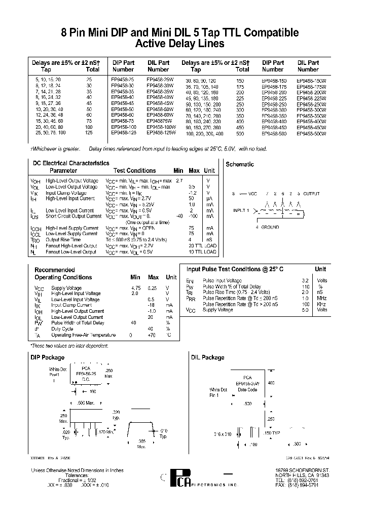 EP945875W_8470338.PDF Datasheet