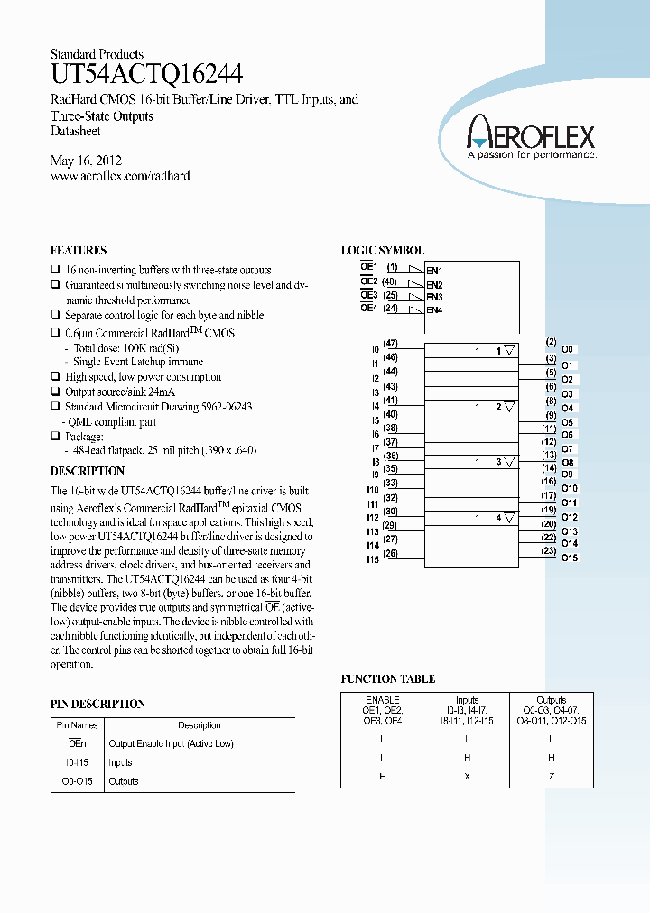 UT54ACTQ16244UCC_8471684.PDF Datasheet