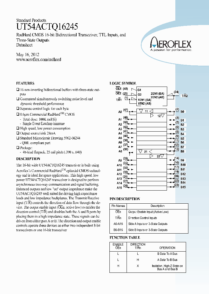 UT54ACTQ16245_8471689.PDF Datasheet