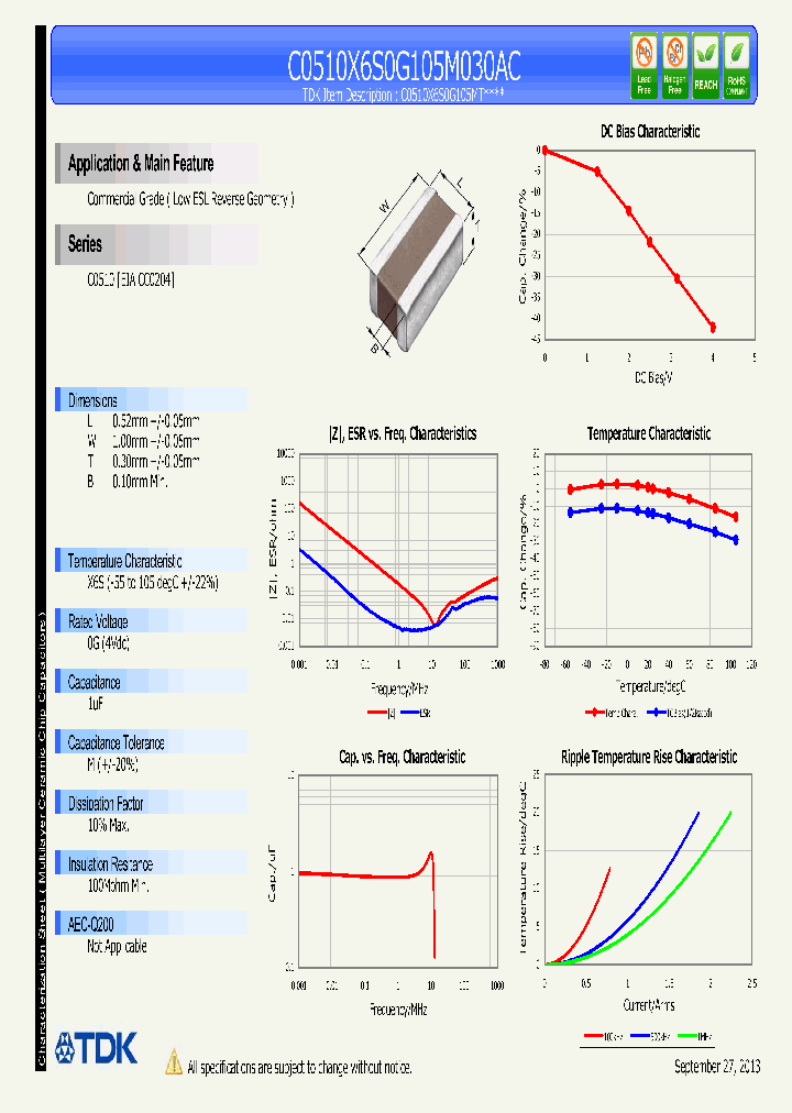 C0510X6S0G105M030AC_8472072.PDF Datasheet