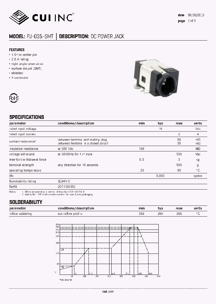PJ-035-SMT_8472462.PDF Datasheet