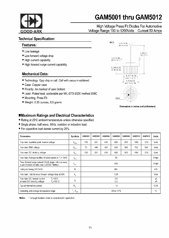 GAM5001-15_8472822.PDF Datasheet