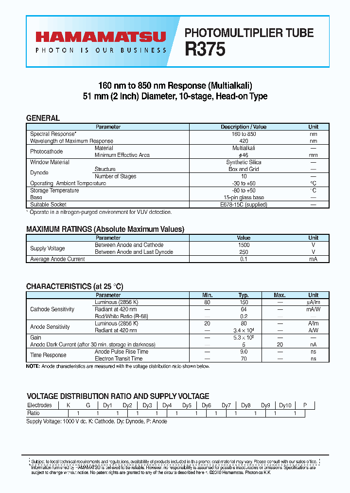 R375-15_8474393.PDF Datasheet