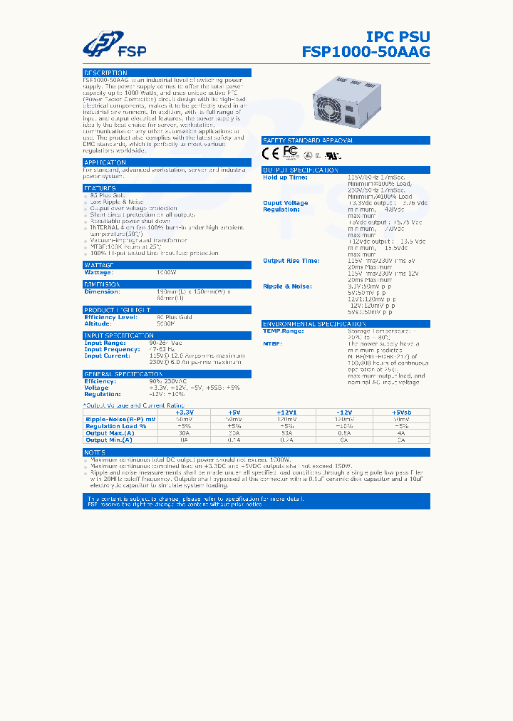 FSP1000-50AAG-15_8474474.PDF Datasheet