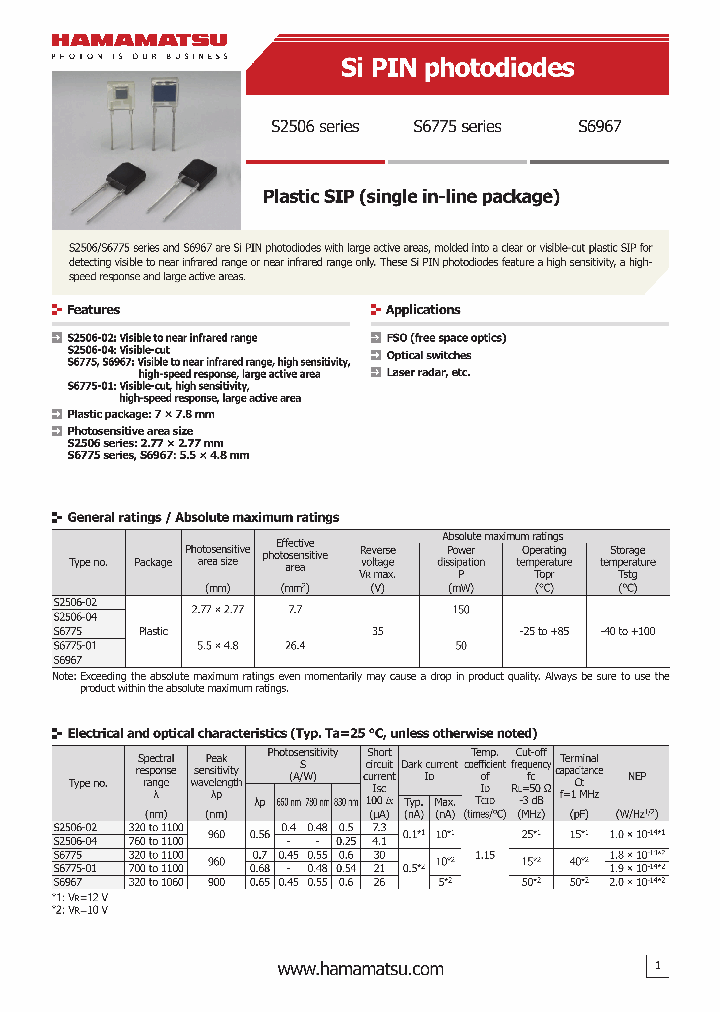 S2506-02-15_8474722.PDF Datasheet