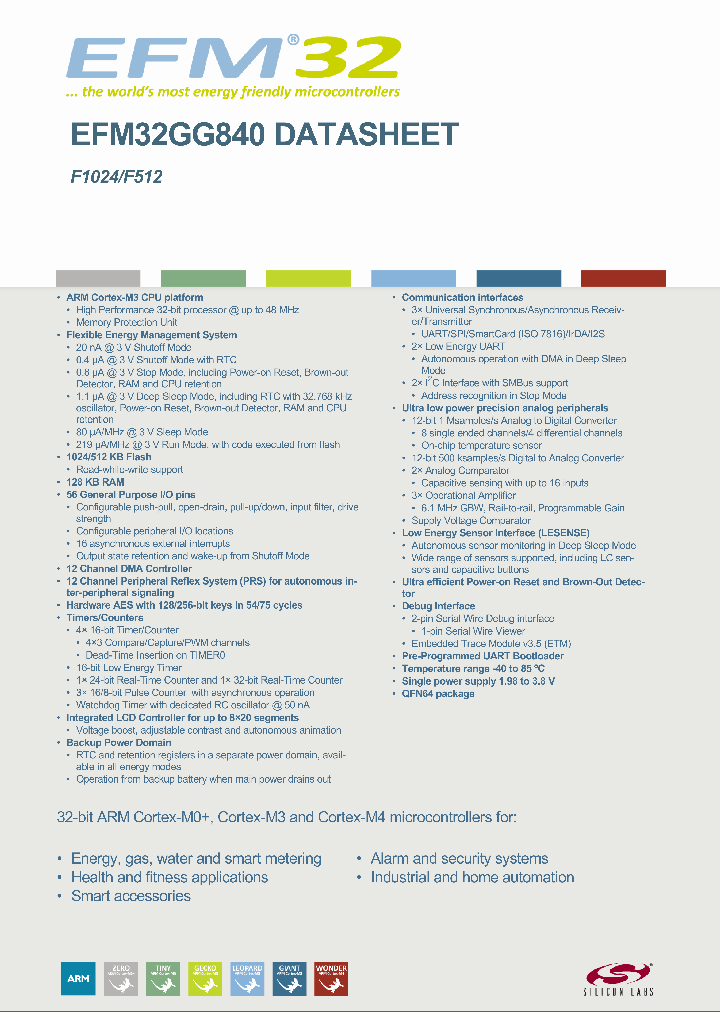 EFM32GG840F512-QFN64_8474812.PDF Datasheet