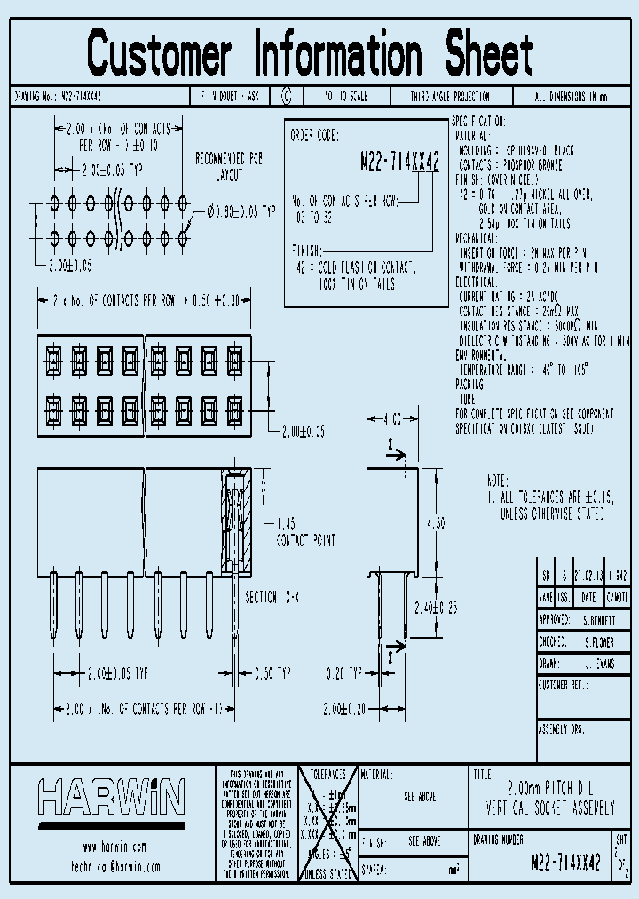 M22-7140542_8475037.PDF Datasheet