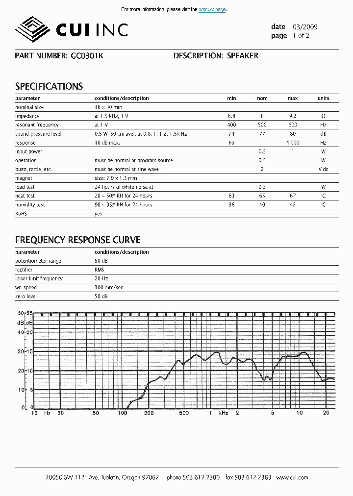 GC0301K_8476477.PDF Datasheet