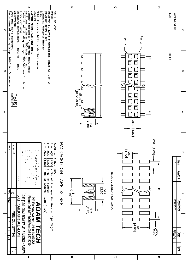 MRS2-XX-U-SMT-TR_8477351.PDF Datasheet