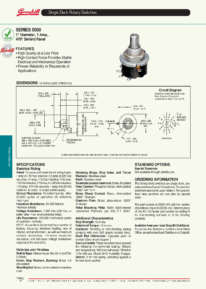 05001-02_8477372.PDF Datasheet