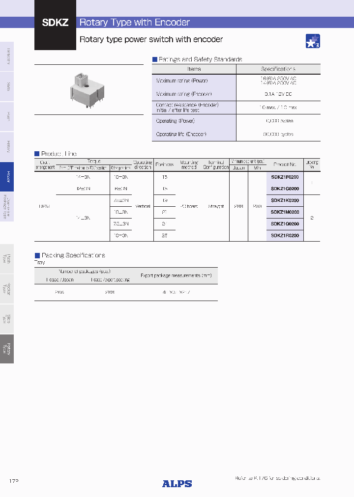 SDKZ1M0200_8477618.PDF Datasheet