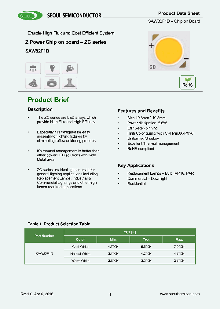 SAW82F1D_8477978.PDF Datasheet