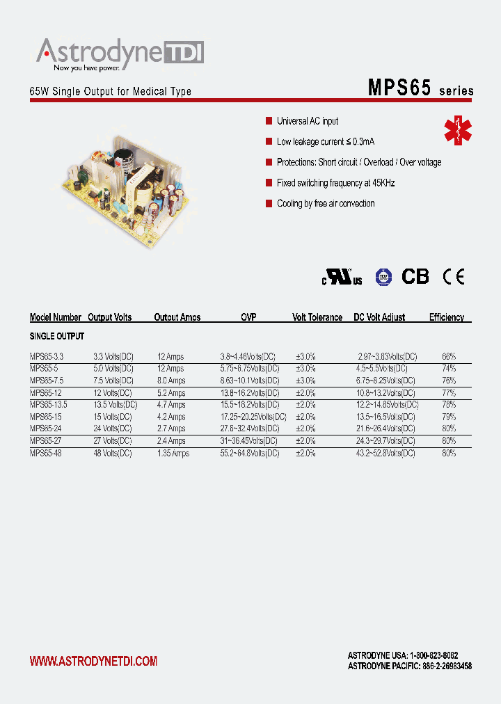 MPS65-33_8477800.PDF Datasheet
