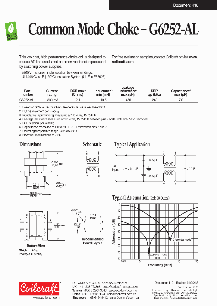 G6252-12_8478348.PDF Datasheet
