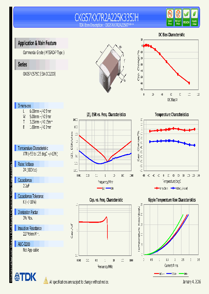 CKG57KX7R2A225K335JH-16_8479035.PDF Datasheet