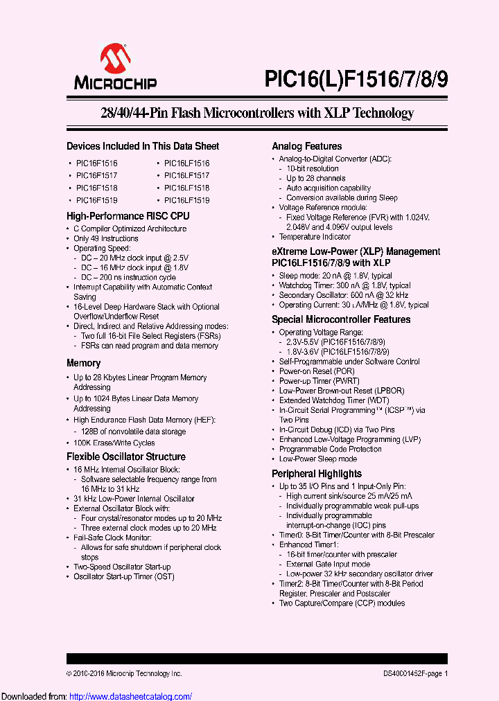 PIC16F1517T-IPTVAO_8479188.PDF Datasheet