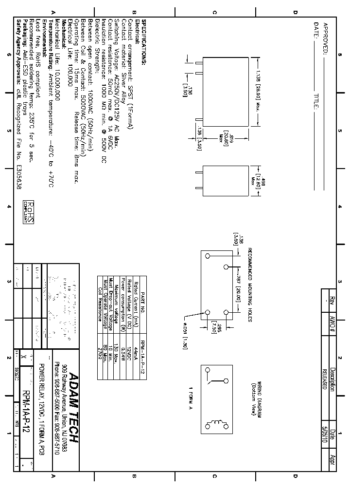 RPM-1A-P-12_8479669.PDF Datasheet