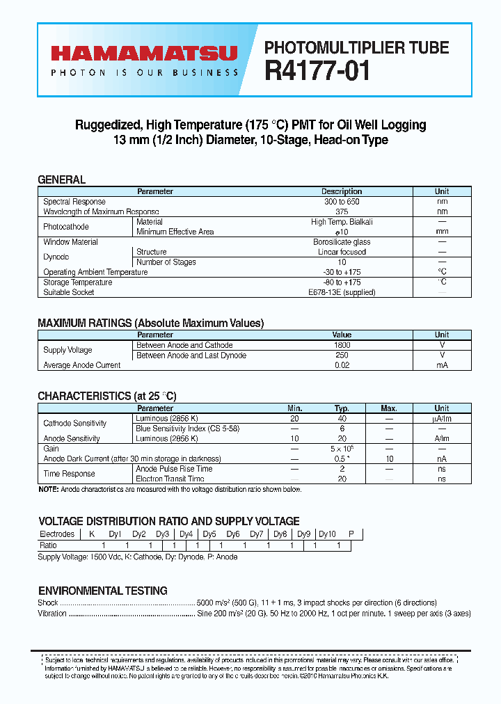 R4177-01-15_8480959.PDF Datasheet