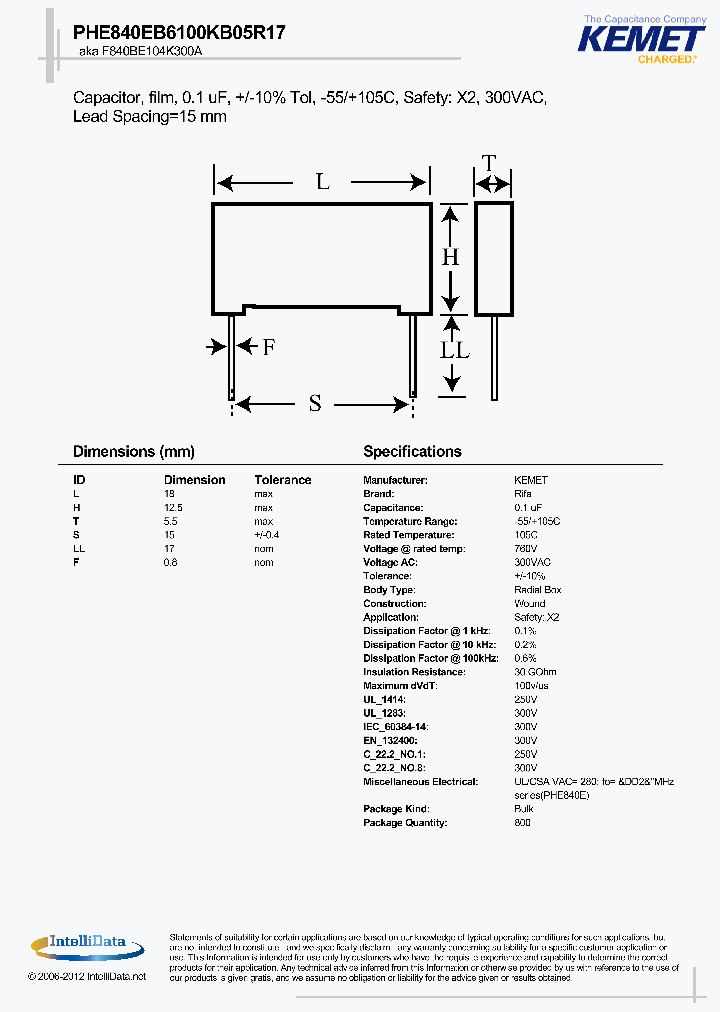 F840BE104K300A_8481300.PDF Datasheet