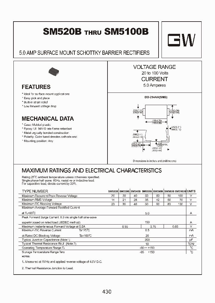 SM520B_8482170.PDF Datasheet