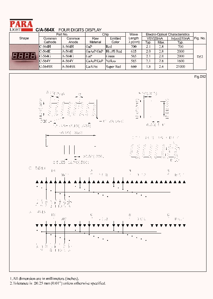 A-564Y_8482749.PDF Datasheet