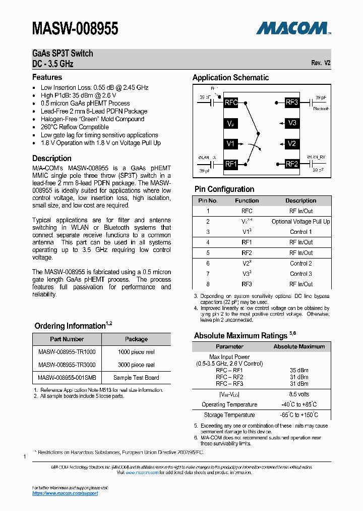 MASW-008955-15_8484353.PDF Datasheet