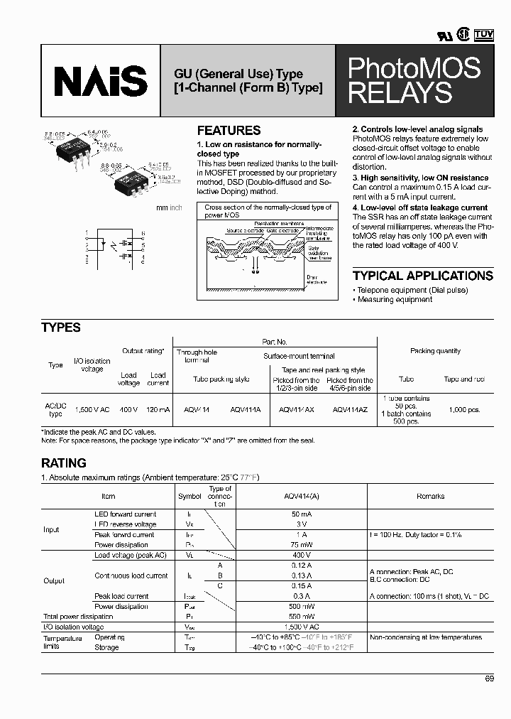 AQV414AX_8484023.PDF Datasheet