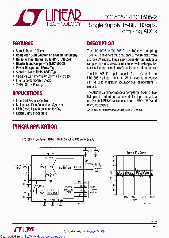 LTC1605-2IGTR_8480717.PDF Datasheet