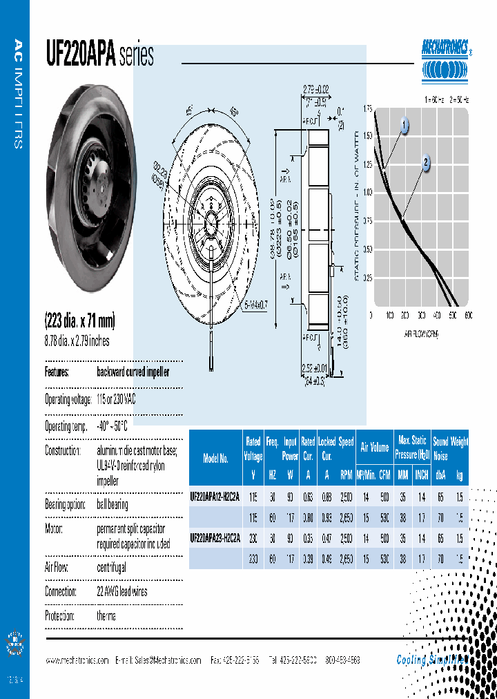UF220APA12-H2C2A_8481222.PDF Datasheet