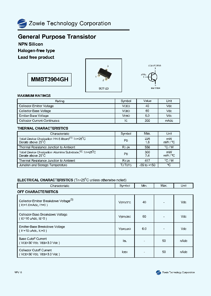 MMBT3904GH_8484900.PDF Datasheet