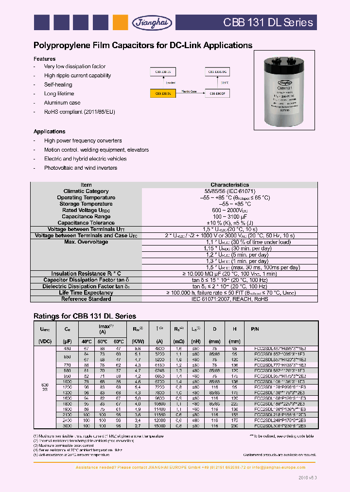CBB131DL_8486593.PDF Datasheet