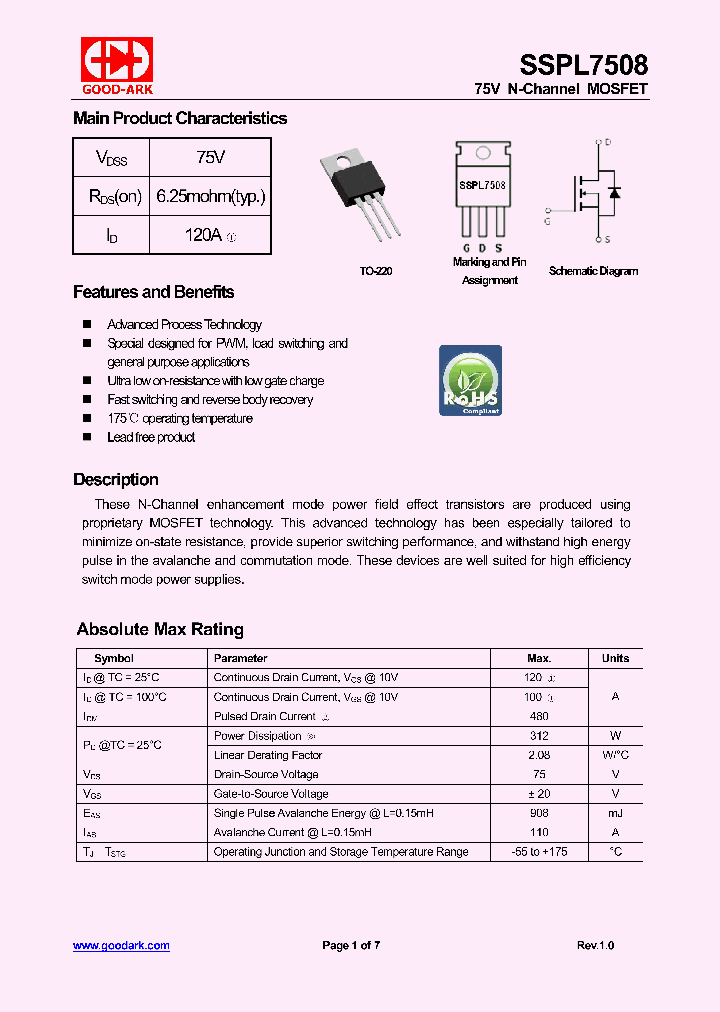 SSPL7508_8485928.PDF Datasheet