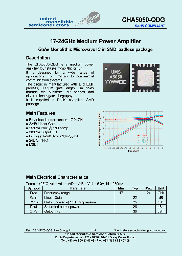 CHA5050-QDG-15_8488269.PDF Datasheet