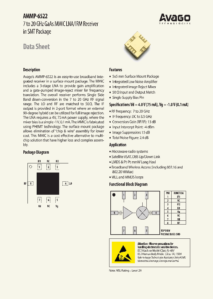 AMMP-6522-BLKG_8491264.PDF Datasheet