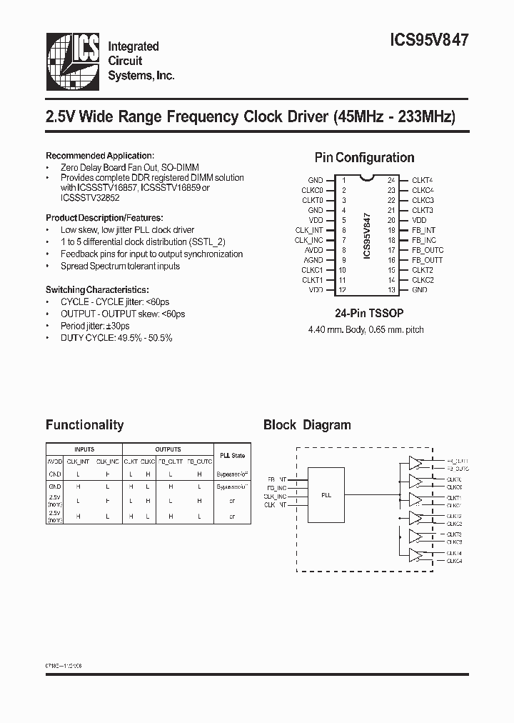 ICS95V847_8492297.PDF Datasheet