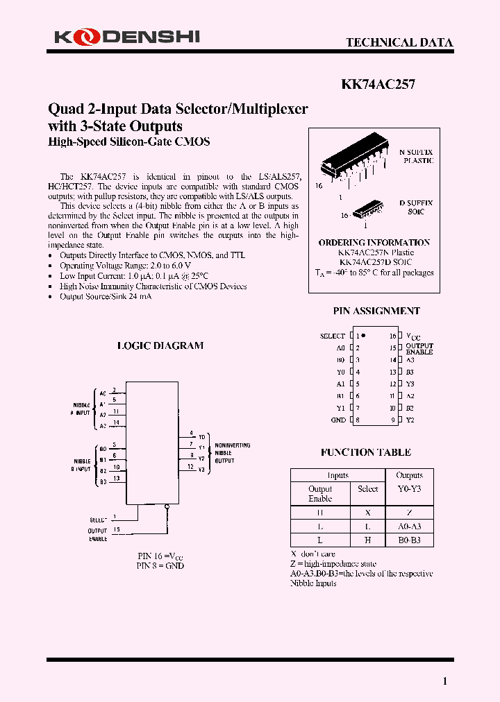 KK74AC257D_8492910.PDF Datasheet