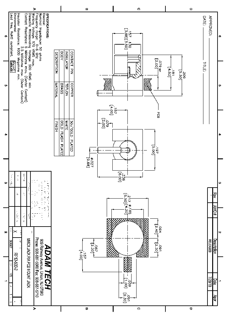 RF12-500-2_8494786.PDF Datasheet