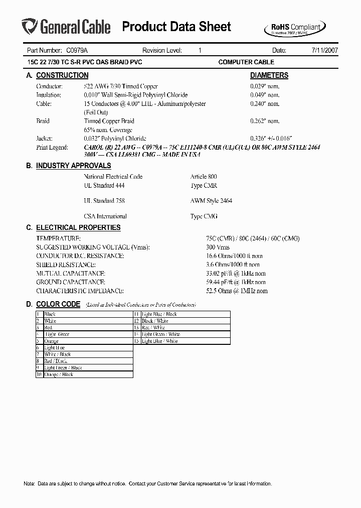 C0979A_8495209.PDF Datasheet