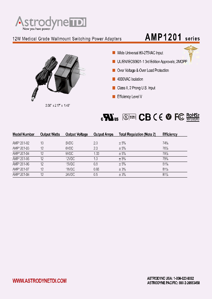 AMP1201-07_8498904.PDF Datasheet