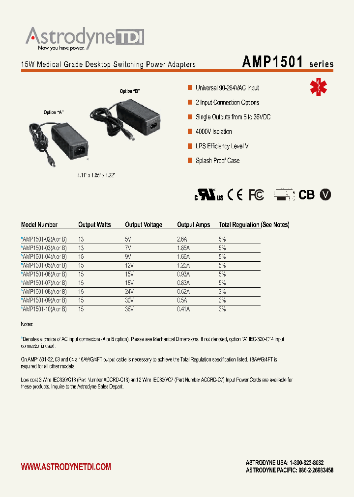AMP1501-04B_8498912.PDF Datasheet