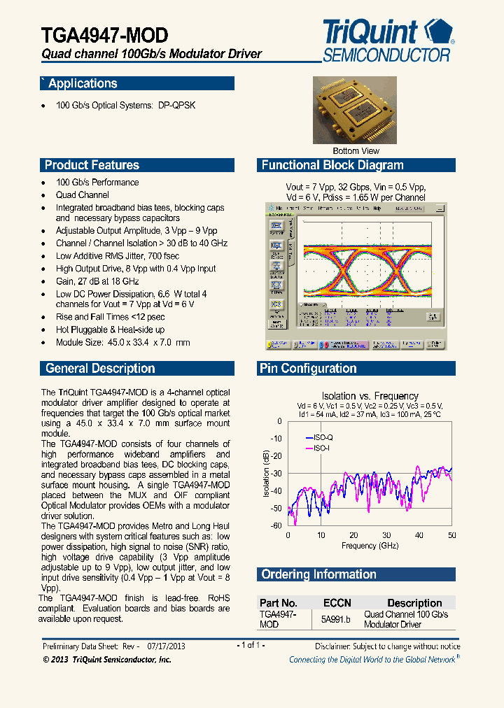 TGA4947-MOD-15_8501142.PDF Datasheet