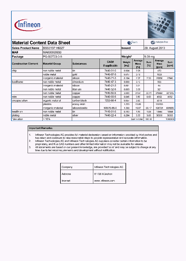 MA000939930_8501388.PDF Datasheet