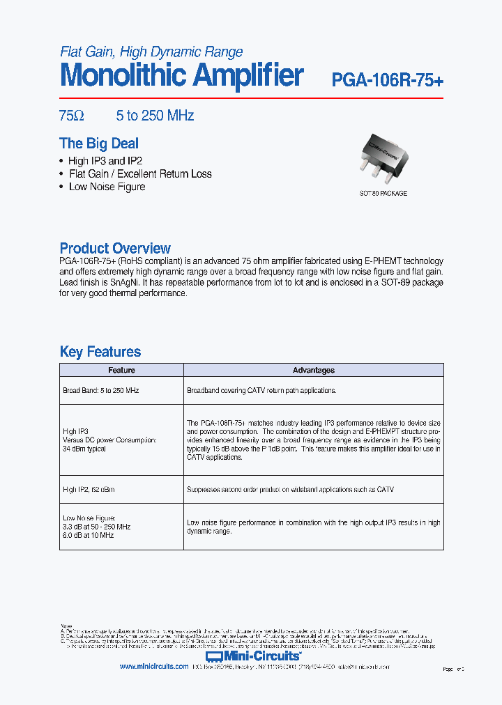 PGA-106R-75_8501684.PDF Datasheet