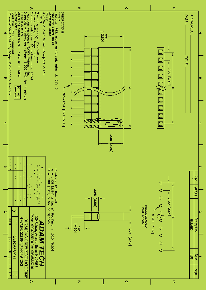 RSE1-2-XX-G-191_8501968.PDF Datasheet