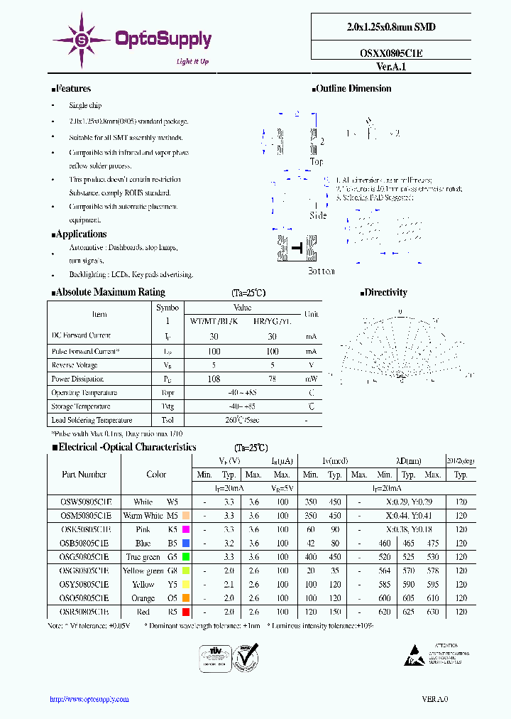 OSXX0805C1E-VERA1_8503953.PDF Datasheet