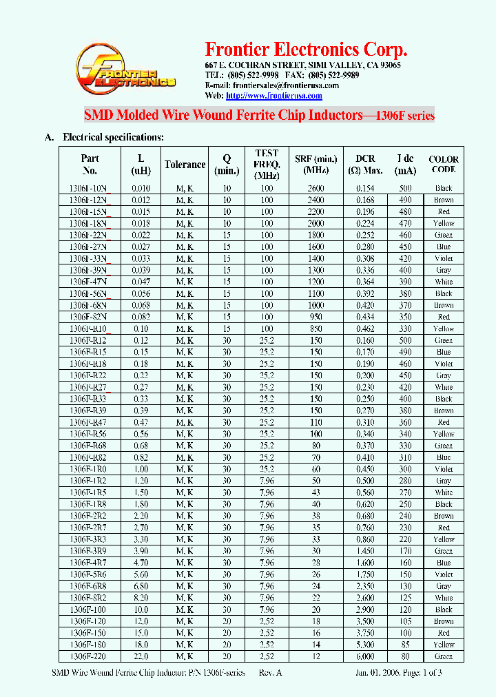 1306F-22NK_8504529.PDF Datasheet