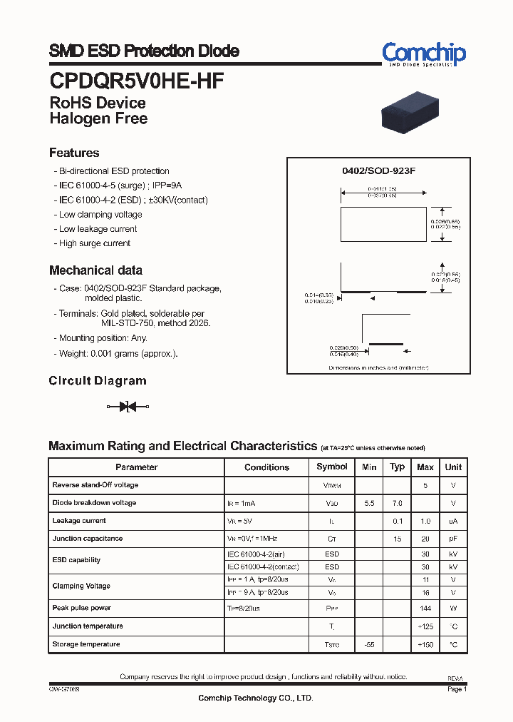 CPDQR5V0HE-HF_8504923.PDF Datasheet