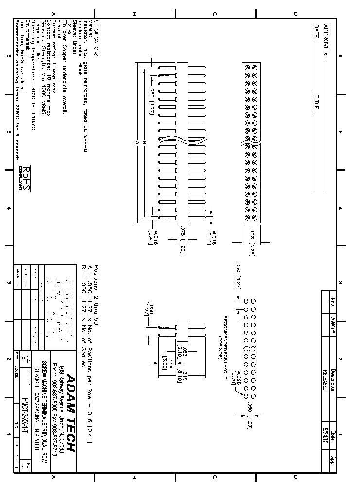 HMCT-2-XX-1-T_8505798.PDF Datasheet