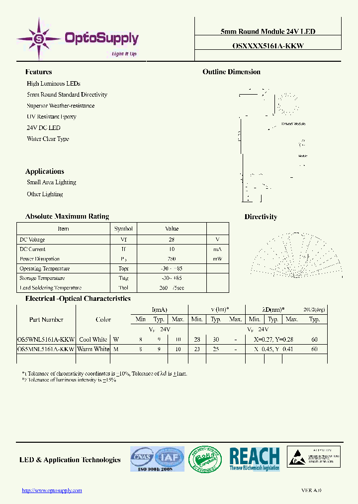 OSXXXX5161A-KKW_8505659.PDF Datasheet